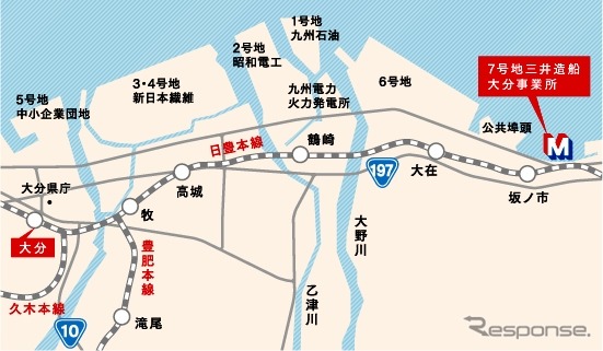 三井造船 大分事業所