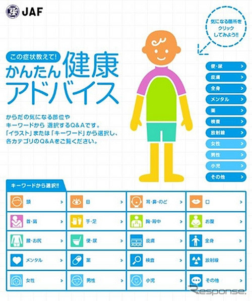 JAF・この症状教えて!かんたん健康アドバイス