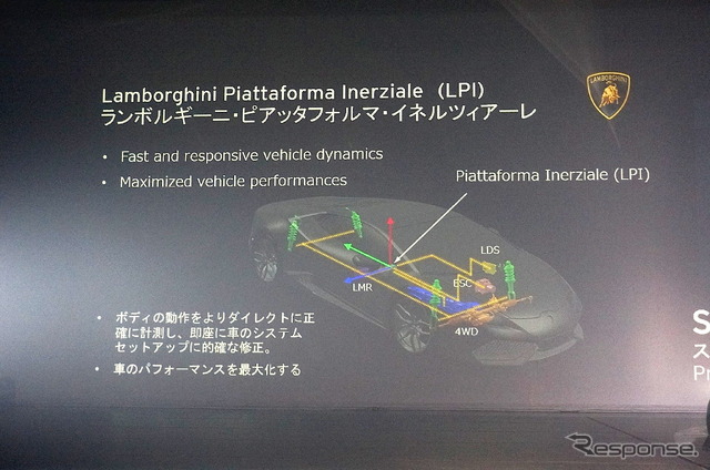 ランボルギーニ ウラカン LP610-4