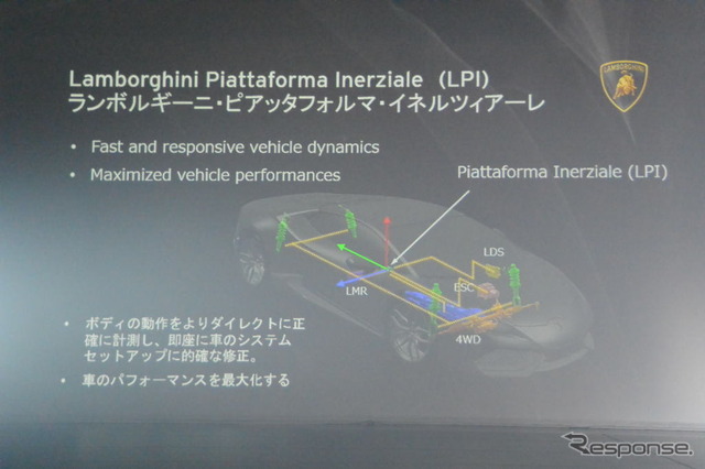 ランボルギーニ ウラカンLP610-4