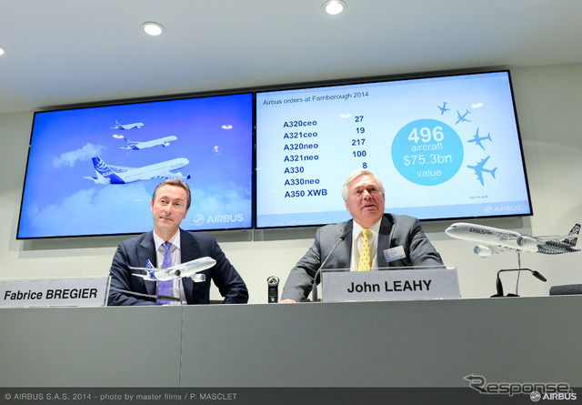 エアバス、ファンボロー国際航空ショーで過去最大の受注機数・金額を獲得