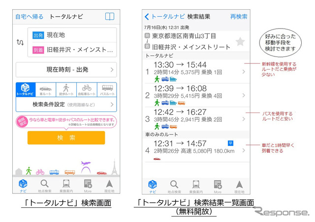 iOS向けNAVITIME