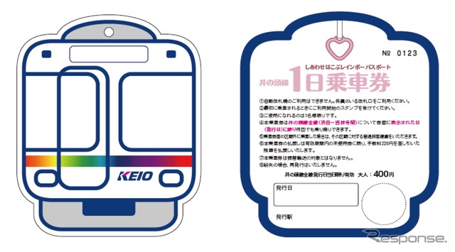 京王は8月限定の1日フリー切符「しあわせはこぶレインボーパスポート『井の頭線１日乗車券』」を発売する。画像は1日乗車券のイメージ。