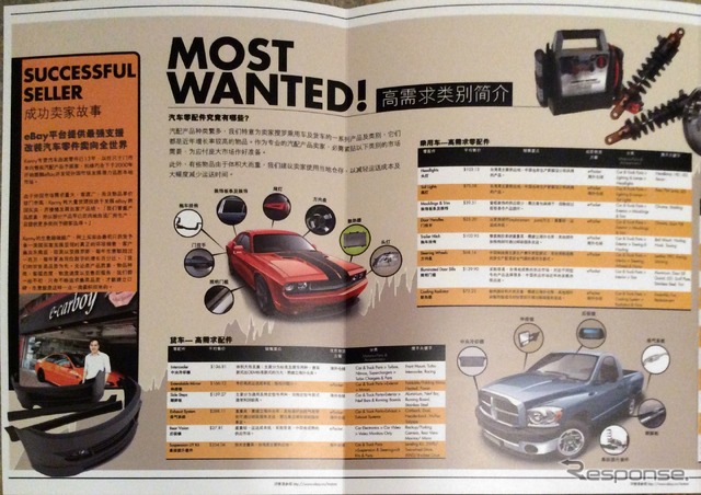 eBay Motorsのパンフレット(CAPAS 2014 成都)