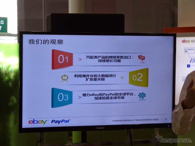 eBay Mortorsのブース(CAPAS 2014 成都)