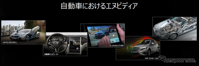 【インタビュー】自動運転化時代のメインプレイヤーの地位を狙うNVIDIA、その戦略は…自動車部門トップに聞く
