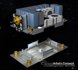 DARPAの構想による、静止通信衛星相乗りシステム「PODs」