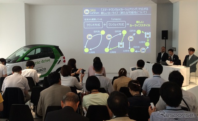 スマート ワンウェイ カーシェアリング「smaco」発表会