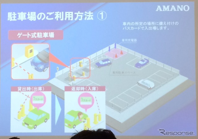 スマート ワンウェイ カーシェアリング「smaco」発表会