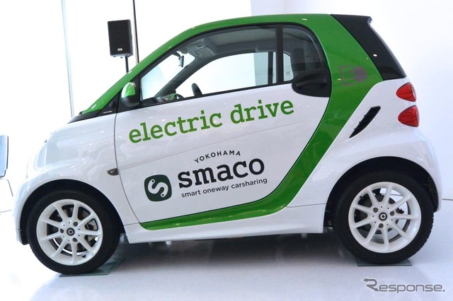 smacoで使用されるスマートの電気自動車