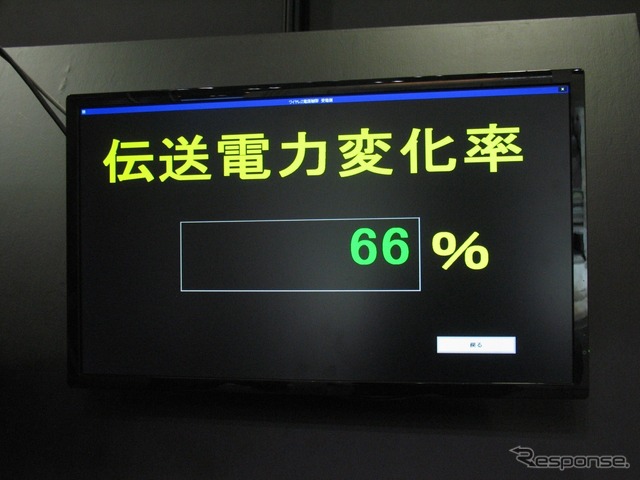 インピーダンス整合を調整することにより、ここまで電力を送る効率が高まった