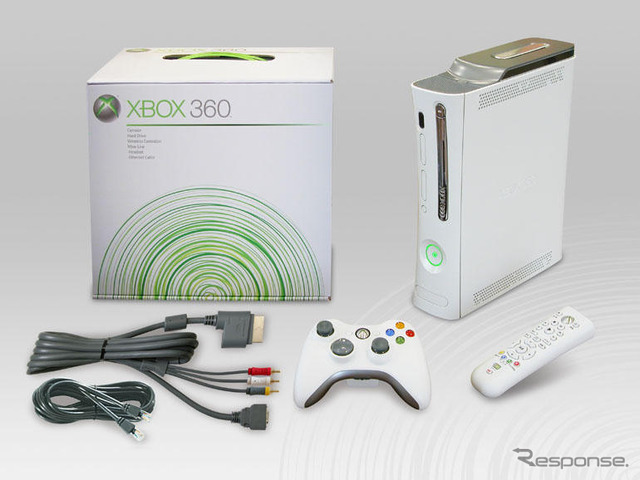 【プレゼント】トヨタカップのチケットを360名に---Xbox 360発売記念