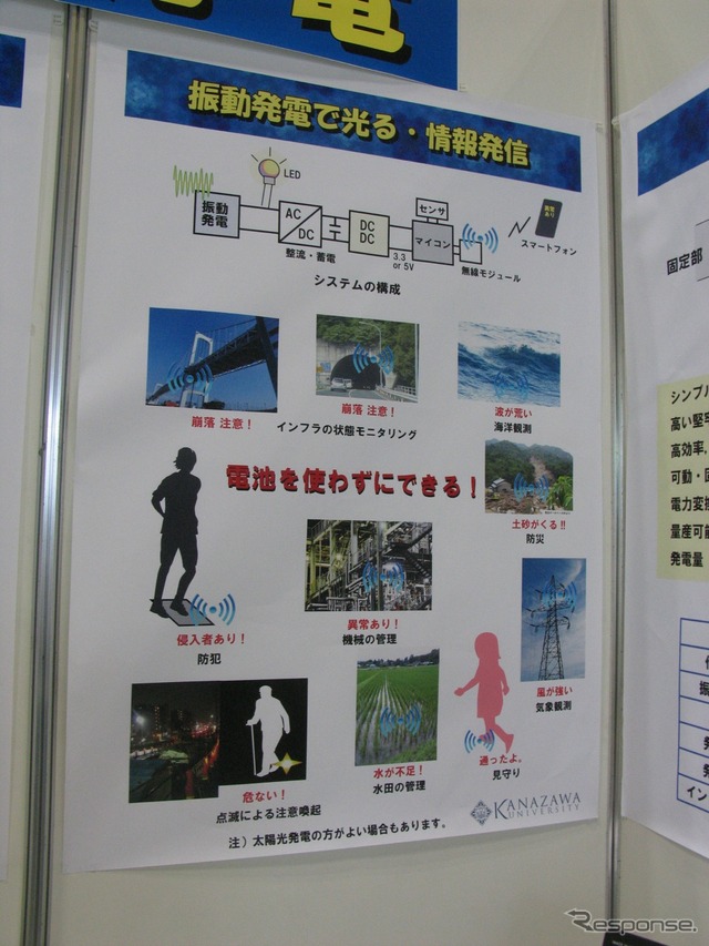 様々な分野で役立つ技術だ