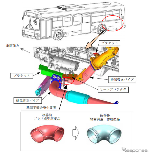改善箇所