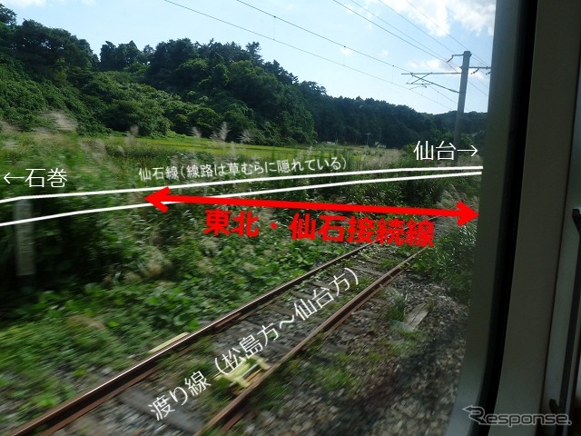 写真は松島駅から塩釜駅に向かって走る東北本線上り列車の車窓。進行方向左側に仙石線の線路が隣接している。東北本線松島方と仙石線仙台方を結ぶ渡り線は既に設置されているが、東北・仙石接続線は既設渡り線と対称方向で東北本線仙台方と仙石線石巻方を結ぶ。