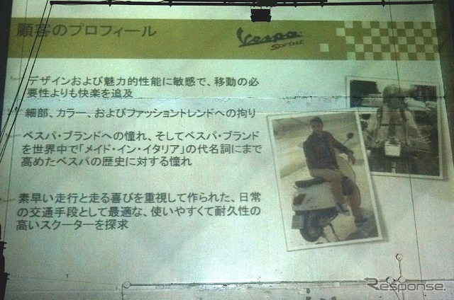 ベスパ スプリント 150