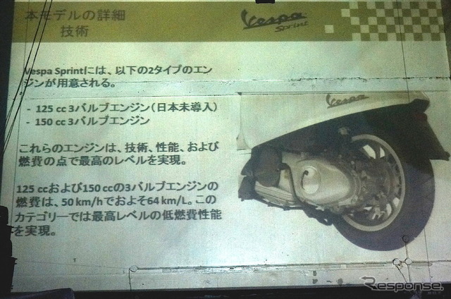 ベスパ スプリント 150