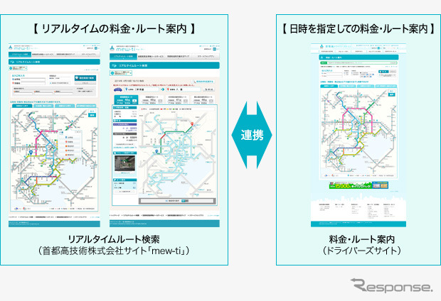 ルート探索画面