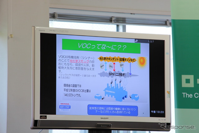 環境問題と水性塗料について分かりやすく説明