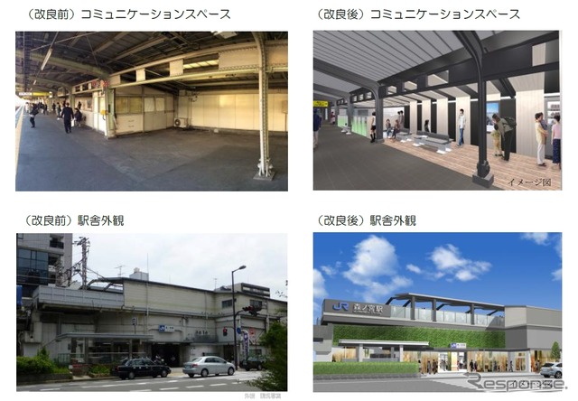 8月1日から使用開始したコミュニケーションスペースと、2015年春完成予定の駅舎外観。右側が完成前、左側が完成後のイメージになる。