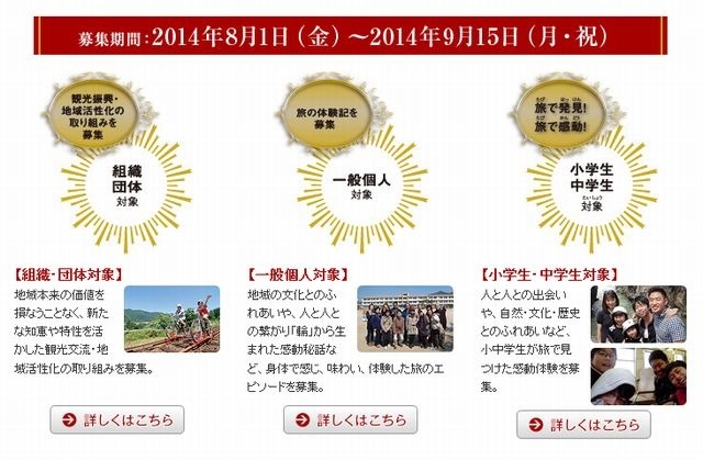 各部門の募集概要