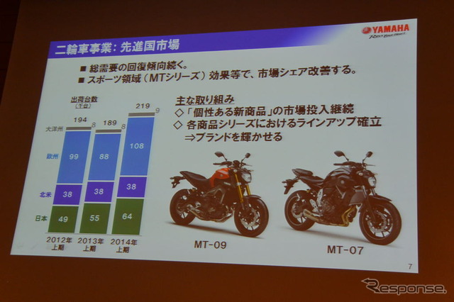 ヤマハ発動機決算会見