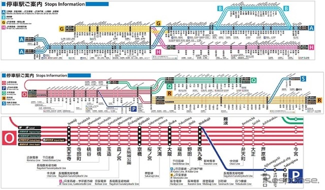 路線記号は駅や車両内などの案内表示で活用する。画像は停車駅案内の新デザイン。