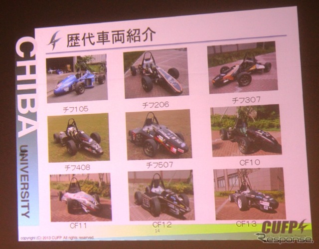第12回 全日本学生フォーミュラ大会に向けて・千葉大学