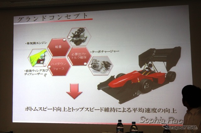 第12回 全日本学生フォーミュラ大会に向けて・上智大学