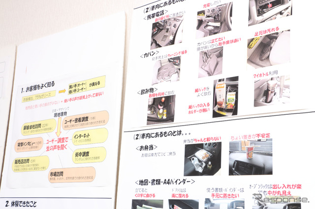 徹底的にユーザーの声を調査したという