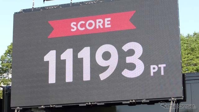 総合1位で入賞した人のポイントは「11193pt」で2位との差は僅か1pt！