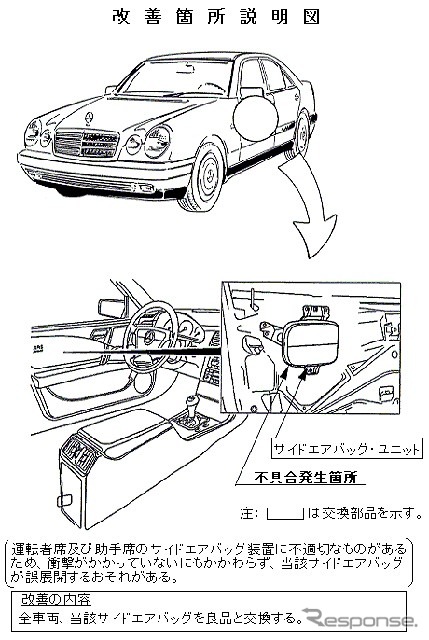 【改善対策】ベンツ『Eクラス』、エアバッグが“いつでも”開く