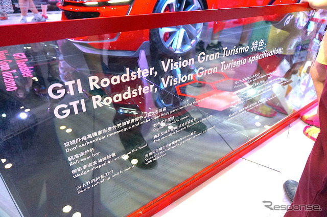 VW GTI ロードスター ビジョン グランツーリスモ