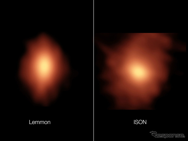 アルマ望遠鏡で観測したレモン彗星（左）とアイソン彗星（右）におけるシアン化水素の分布出典： B. Saxton（NRAO／AUI／NSF）：M. Cordiner, NASA, et al.