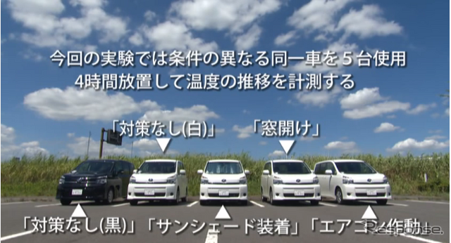 JAFユーザーテスト 炎天下における車内温度測定（動画キャプチャ）