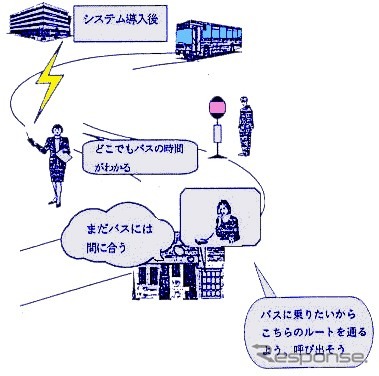 【新聞ウォッチ】三菱ベスト10に「犬が人を噛んでもニュースではない」