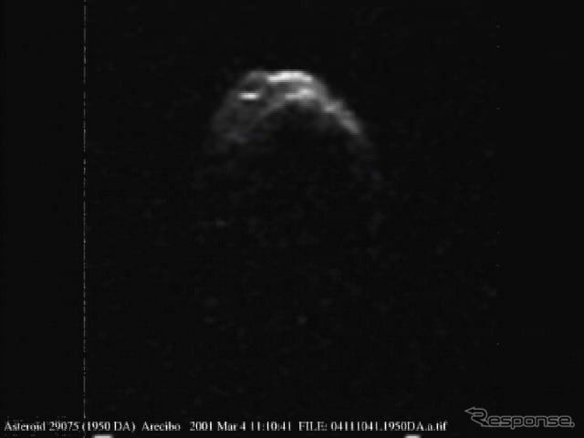 地球に衝突する可能性も指摘されている小惑星 1950 DA