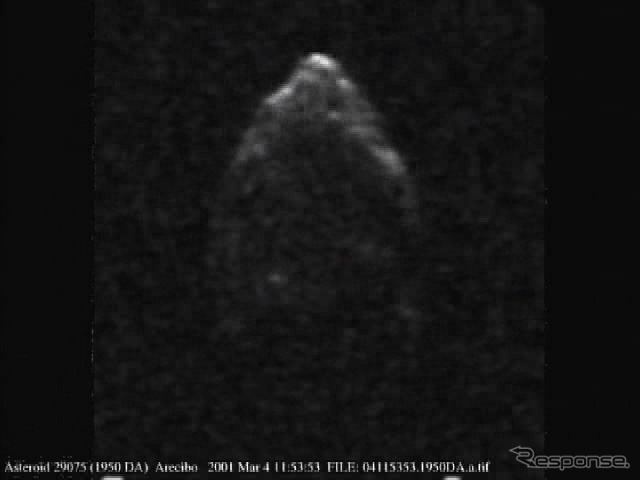 地球に衝突する可能性も指摘されている小惑星 1950 DA