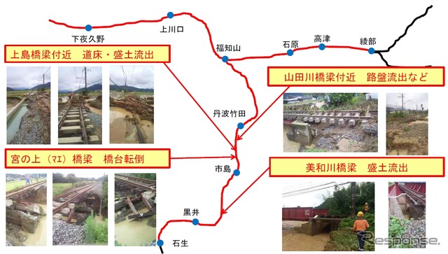 JR西日本が発表した豪雨による山陰本線、福知山線の被害状況。福知山線石生～福知山間は復旧に時間を要するため、再開には10日程度かかる見込みという