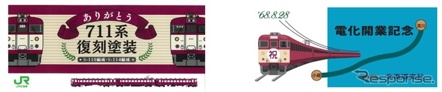 記念乗車券の特典として付いてくる専用乗車券袋のイメージ。裏面(右)は1968年の函館本線電化開業記念デザインを復刻している。