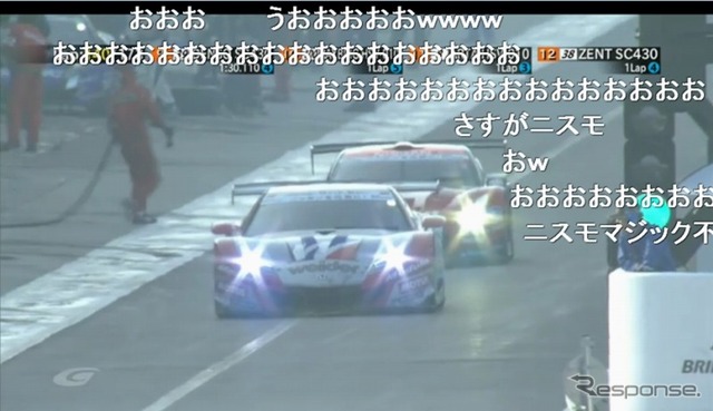 SUPER GT（参考画像）
