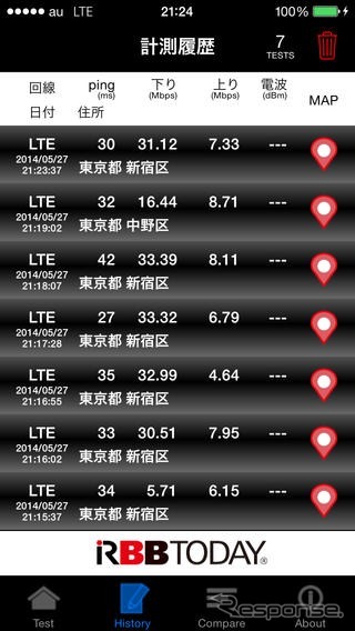 RBB TODAY SPEED TEST