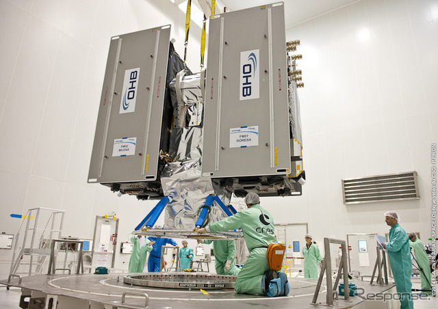 打ち上げ前のガリレオ FOC衛星5-6号機