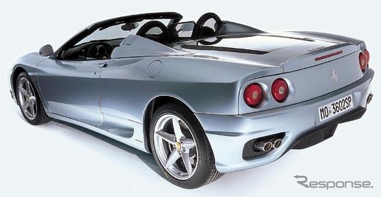 【ジュネーブショー出品車】2000年iCOTYはコレに決まり!?『360スパイダー』