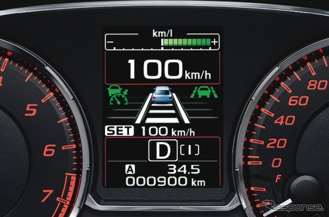 スバル・WRX S4