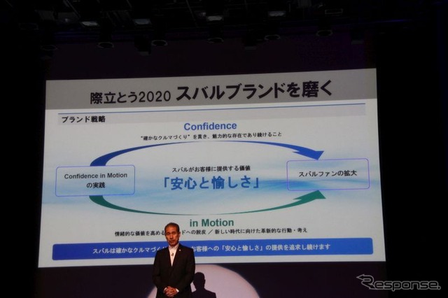 際立とう2020