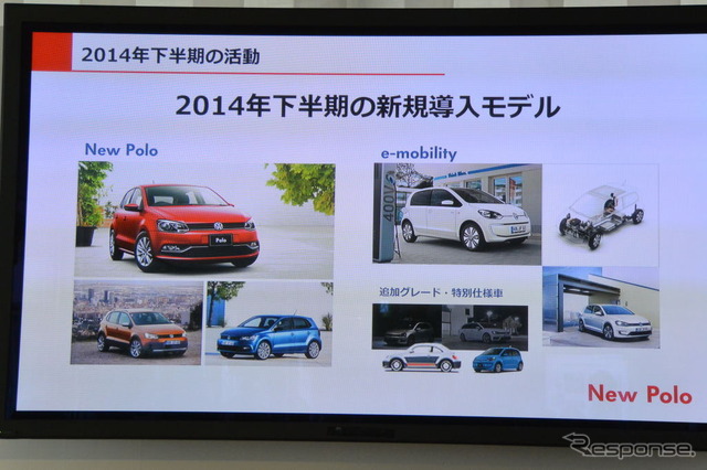 VW 新型ポロ 発表会