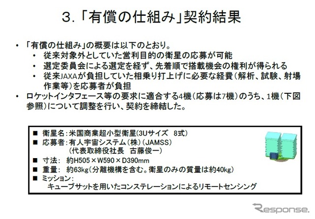 JAXA,ASTRO-H相乗り超小型衛星を決定