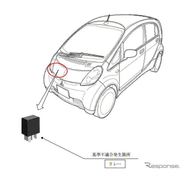 改善箇所