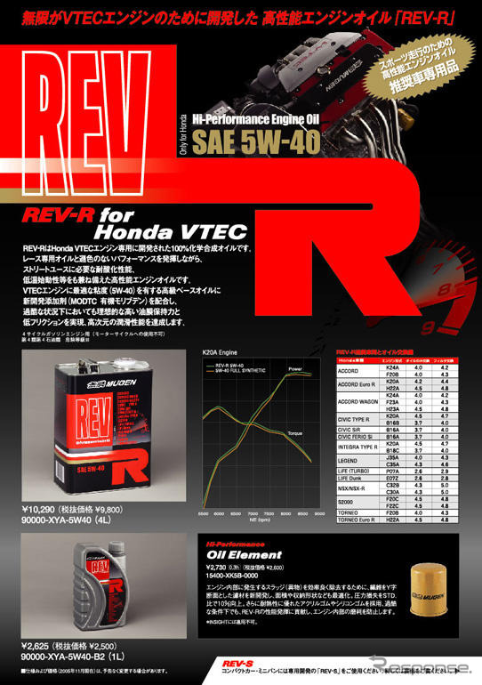 無限、ハイパフォーマンス エンジンオイル REV-R  発売